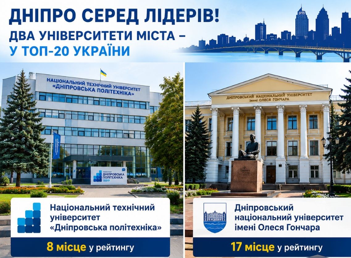 Дніпро підтвердив статус студентського міста
