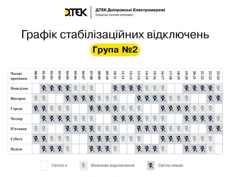 На Дніпровщині оновили графік стабілізаційних відключень з урахуванням поточної ситуації в енергосистемі - ДТЕК