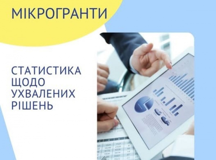 "Власна справа": завдяки державній підримці у Кам’янському відкриють репетиторський центр з вивчення української мови та літератури