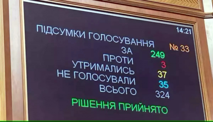 Усіх військовозобовʼязаних та мобілізованих внесуть до електронного реєстру: Рада підтримала відповідний законопроєкт