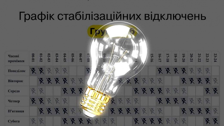 Графіки від ДТЕК: як вимикатимуть світло у Дніпропетровській області 9 квітня (ОНОВЛЕНО)