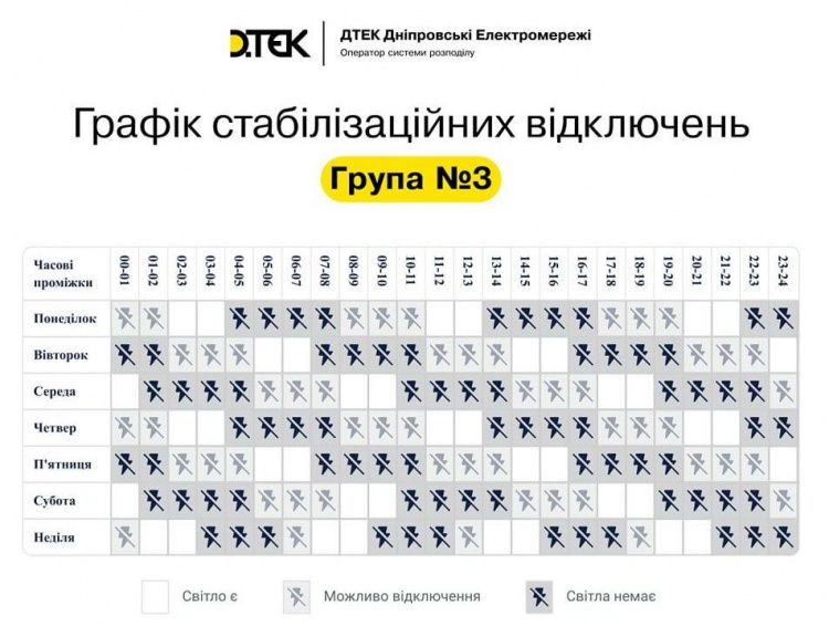 На Дніпровщині оновили графік стабілізаційних відключень з урахуванням поточної ситуації в енергосистемі - ДТЕК