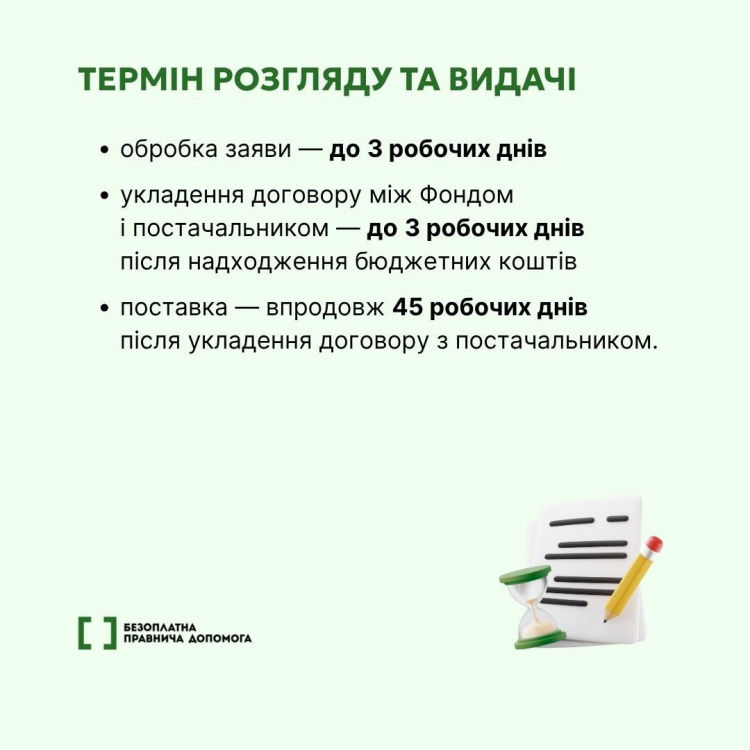 Безкоштовні електроскутери від держави: хто з кам'янчан має право отримати транспорт та як подати заявку
