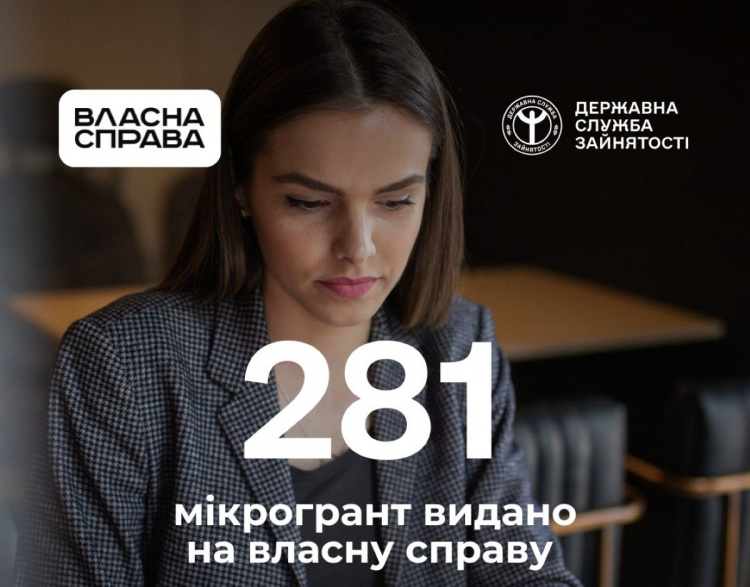 Підприємницький прорив: Дніпропетровщина лідирує у програмі «Власна справа»