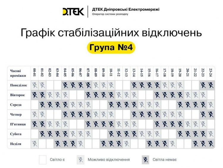 На Дніпровщині оновили графік стабілізаційних відключень з урахуванням поточної ситуації в енергосистемі - ДТЕК