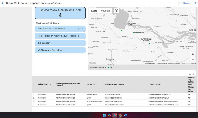 Безкоштовний Wi-Fi в Кам’янському: з'явилась зручна мапа онлайн