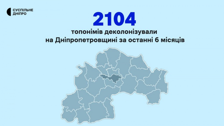 Кам'янський район - лідер за темпами деколонізації топонімів на Дніпропетровщині