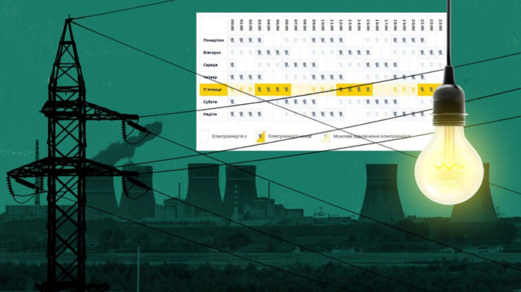 Графіки від ДТЕК відключення світла в Дніпрі та області 20 січня: актуальна інформація