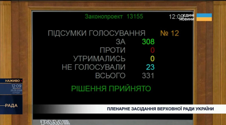 Кінець платіжкам за руїни: Верховна Рада ухвалила закон про скасування комуналки для зруйнованого майна