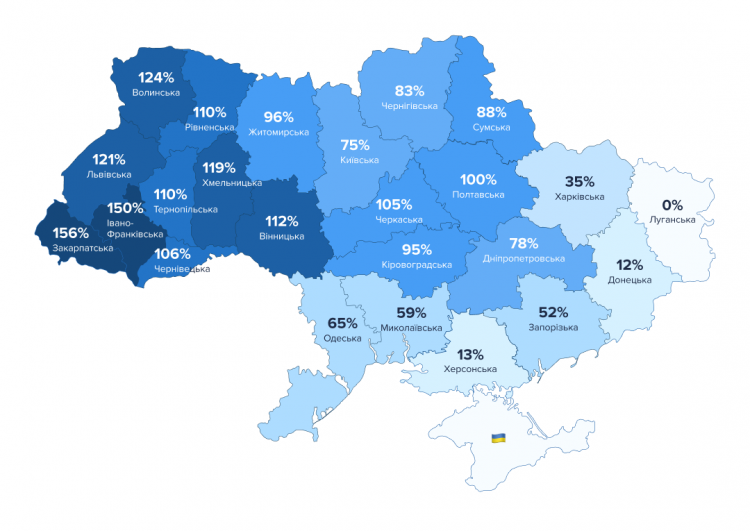 Ринок праці в Україні-2025: які професії потрібні, а які втратили попит на Дніпропетровщині та по країні