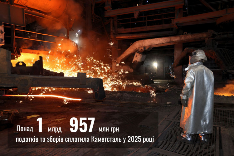 Бюджет Кам’янського отримав рекордні 744 мільйони гривень від металургів