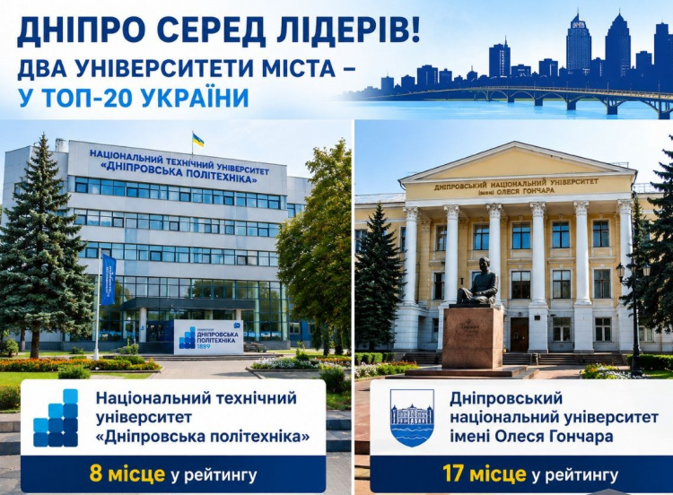 Дніпро підтвердив статус студентського міста