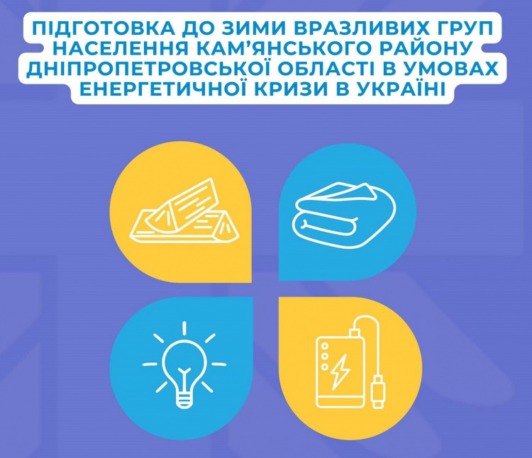 "Карітас Кам’янське" допоможе переселенцям та місцевим жителям пройти зимовий період - подробиці